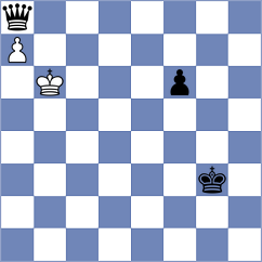 Harvey - Swiercz (chess.com INT, 2022)