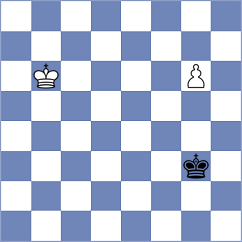 Pakleza - Boidiya (Chess.com INT, 2021)