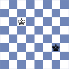 Grigoriants - Kosakowski (chess.com INT, 2023)