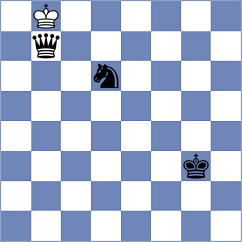 Uvasnani - Serrano Pertinez (Playchess.com INT, 2004)