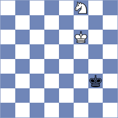 Karabalis - Ozer (chess.com INT, 2022)