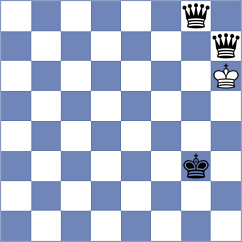 Ghaderi - Ajamhasani (Chess.com INT, 2021)