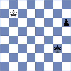 Martin Fuentes - Lopez Gracia (chess.com INT, 2023)