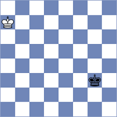 Potapov - Shomoev (chessassistantclub.com INT, 2004)