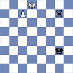 Salakh - Sai Shravan R (lichess.org INT, 2022)