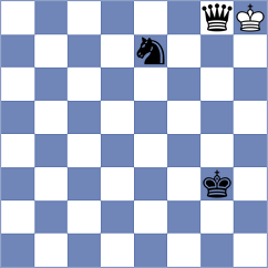 Mena Cortes - Aschenbrenner (Playchess.com INT, 2020)