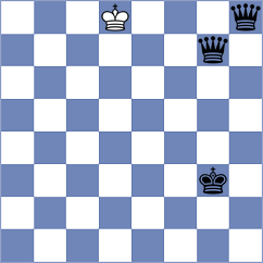 Marczuk - Kahlert (chess.com INT, 2022)