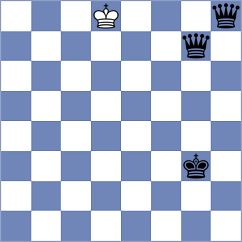 Sohrabi - Bakhtiari (Chess.com INT, 2021)