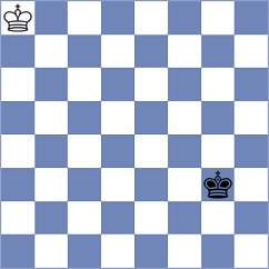 Yirik - Estrada Nieto (chess.com INT, 2022)