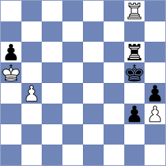 Melikyan - Nandhidhaa (chess.com INT, 2022)