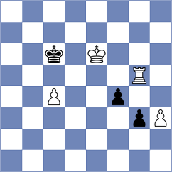 Kuderinov - Rustemov (chess.com INT, 2022)