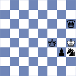 Kalinin - Wu (chess.com INT, 2024)
