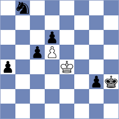 Zhou - Zhigalko (chess.com INT, 2025)