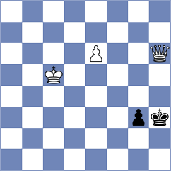 Karwowski - Romero (chess.com INT, 2023)