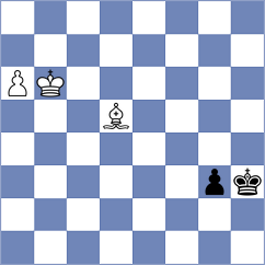 Sharapov - Kanyamarala (chess.com INT, 2025)