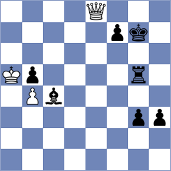 Boramanikar - Molina Carretero (chess.com INT, 2023)