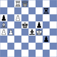 Degenbaev - Goswami (chess.com INT, 2024)