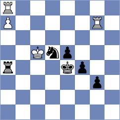 Stevanic - Malgina (chess.com INT, 2024)