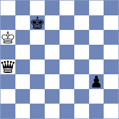 Ramirez M. - Ashiku (chess.com INT, 2022)