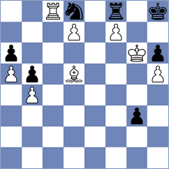 Shubin - Volkov (chess.com INT, 2025)