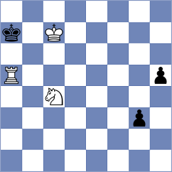 Dyachuk - Laddha (chess.com INT, 2025)