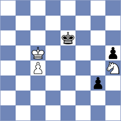 February - Runets (chess.com INT, 2022)