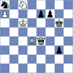 Gomes Brandao - Martins (Fortaleza, 2000)