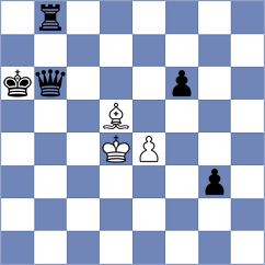 Iljin - Zhigalko (chess.com INT, 2025)