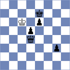 Vovk - Al Tarbosh (chess.com INT, 2021)