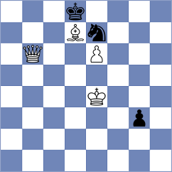 Ovetchkin - Bashirli (chess.com INT, 2024)