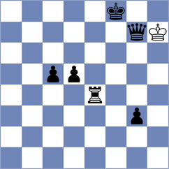 Clarke - Kujawski (chess.com INT, 2024)