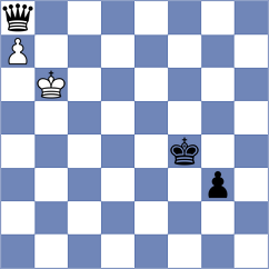 Begunov - Kornev (chess.com INT, 2025)