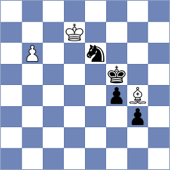 Preotu - Lodici (Chess.com INT, 2020)
