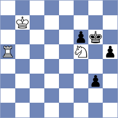 Anand - Durucay (Belgrade SRB, 2024)
