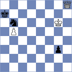 Bychkov - Seul (chess.com INT, 2022)