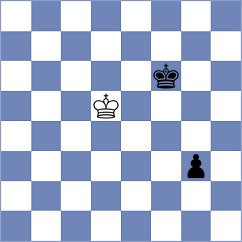 Ismayil - Richter (chess.com INT, 2022)