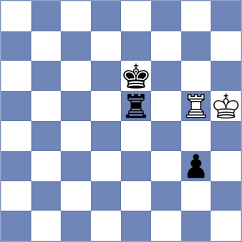 Mahalakshmi - Aliyev (chess.com INT, 2024)