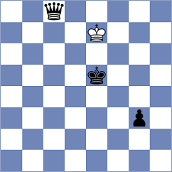 Fernandez - Mecit (chess.com INT, 2025)