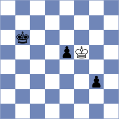 Farzollahi - Ranjbar (Chess.com INT, 2021)