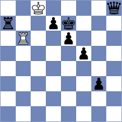 Shafer - Foldes (chess.com INT, 2025)