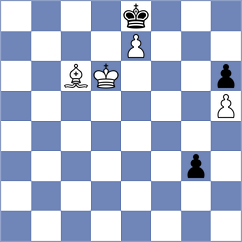Gunduz - Lopez Martinez (chess.com INT, 2022)