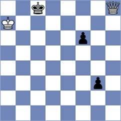 Ahmad - Liu (chess.com INT, 2025)