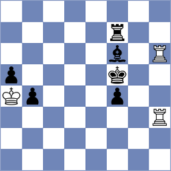Sliwicki - Djordjevic (chess.com INT, 2022)