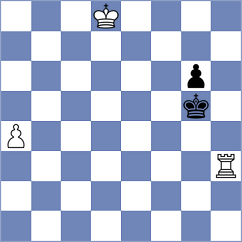 Mokhtari Moghadam - Kalvandi (Chess.com INT, 2021)