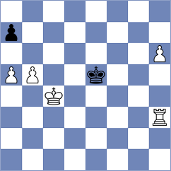 Abdurakhmonov - Ibarra Jerez (chess.com INT, 2025)