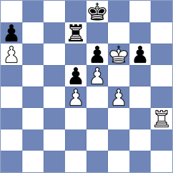 Bogaudinov - Caballero (chess.com INT, 2024)