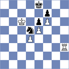 Sovetbekova - Guseva (chess.com INT, 2022)