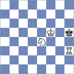 Golis - Garzon Zapatanga (chess.com INT, 2025)