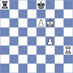 Sirosh - Papp (Chess.com INT, 2020)