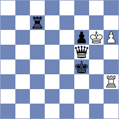 Marin Masis - Krallis (chess.com INT, 2023)